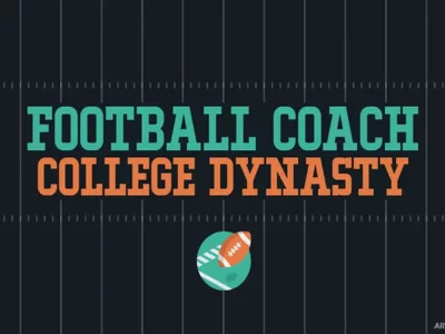 Football Coach: College Dynasty