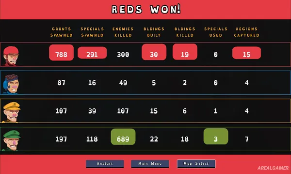 D.O.T. Defence Screenshot 3
