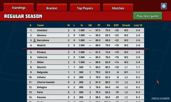 Clutchtime Basketball Deckbuilder Screenshot 3